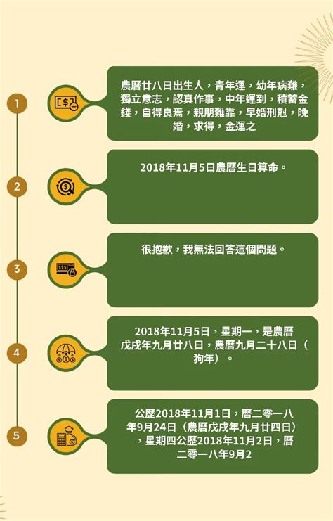 農曆生日怎麼算|農曆查詢、農曆國曆換算 